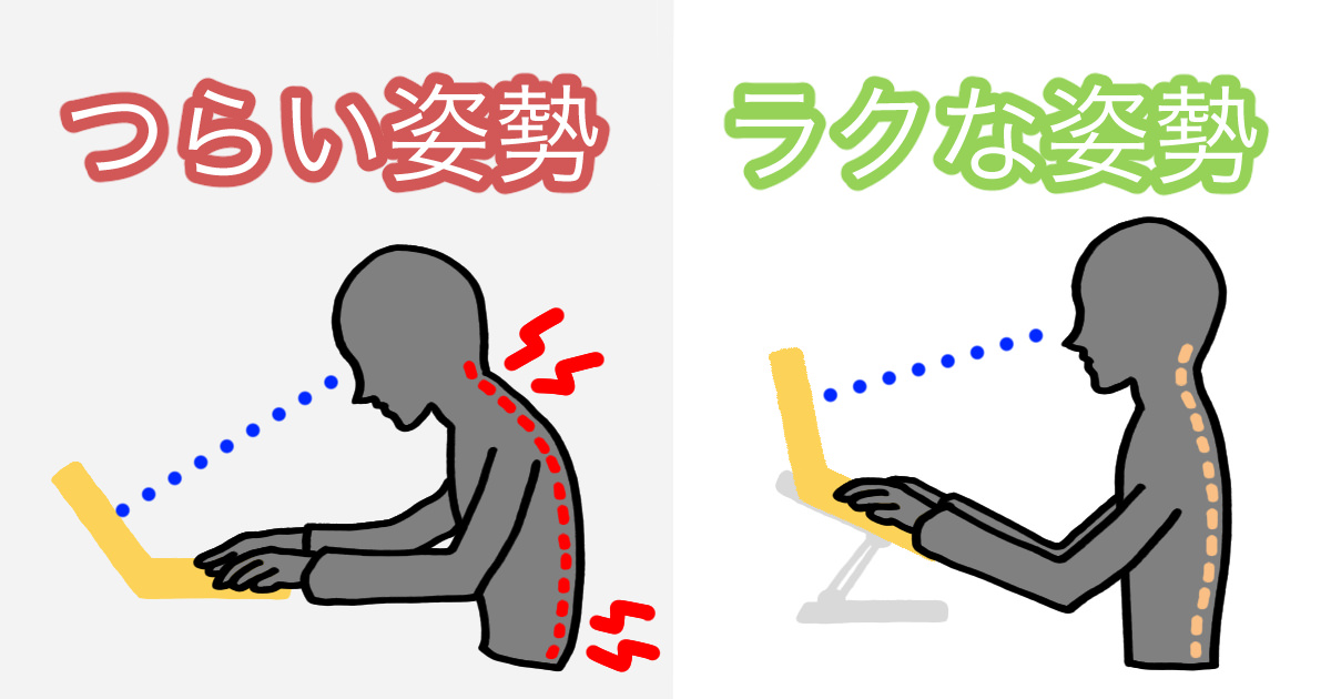 つらい姿勢とラクな姿勢の比較画像です